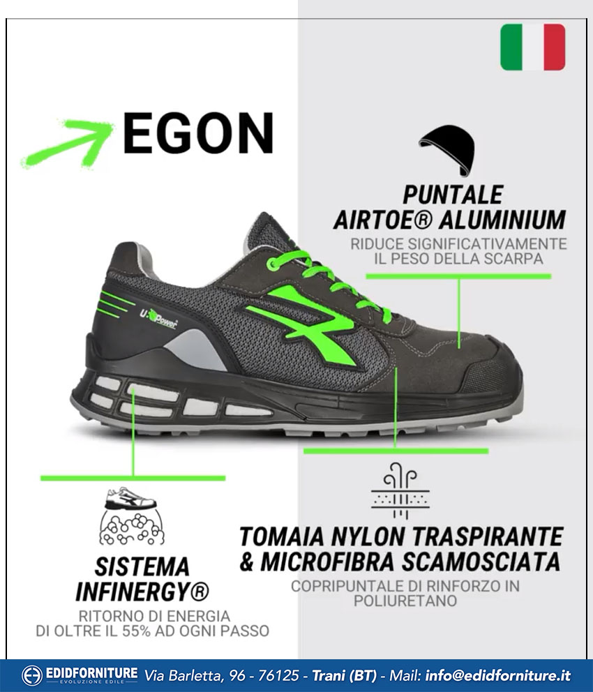 Quali sono le migliori scarpe U-Power?